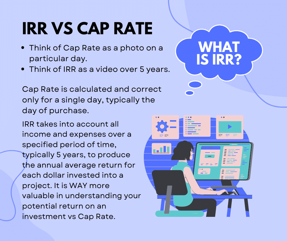 IRR Vs CAP Rate